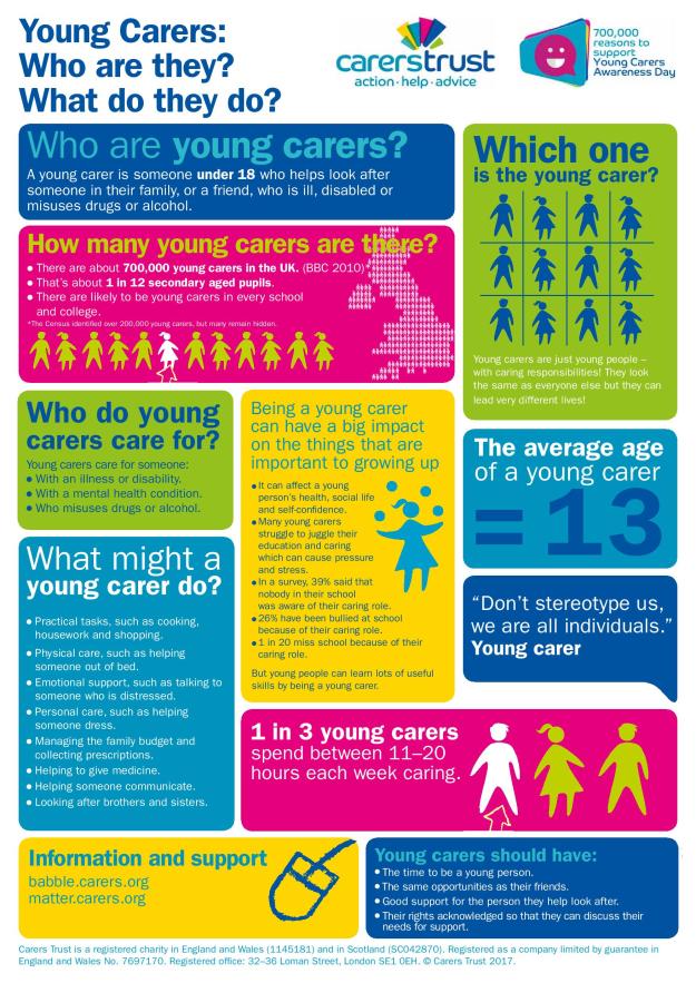 ycad2017-whoarethey_a3poster-page-001